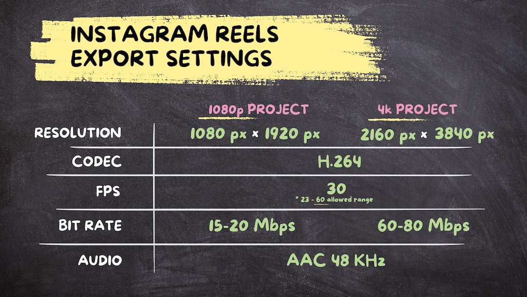 Instagram Reels Export Settings
